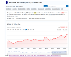 Carta del ARGOS- Octubre 2024