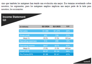 Carta de Noviembre ARGOS 2024