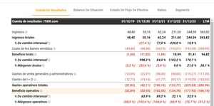 ¿Cómo invertir en el espacio?: Acciones y ETFs