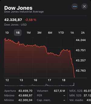 Liquidez para eventos inesperados: Berkeley.
