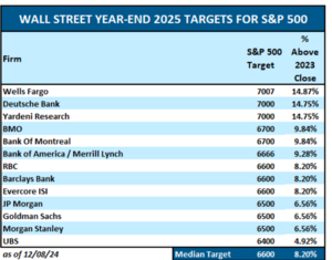 La importancia de tener un plan. Pensando lo que nadie dice, ni le dirá.
