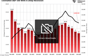 La importancia de tener un plan. Pensando lo que nadie dice, ni le dirá.