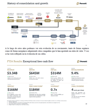 Carta de Diciembre 2024