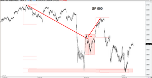 Introduciendo las bB fractales