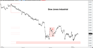 Introduciendo las bB fractales