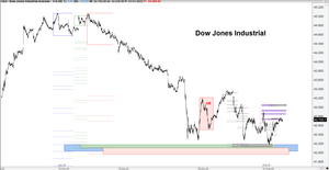 Introduciendo las bB fractales