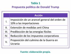 Sin los ojos vendados