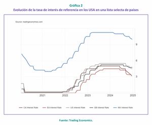 Sin los ojos vendados