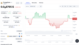 TrumpCoin: Todo lo que debes saber sobre la criptomoneda oficial de Donald Trump