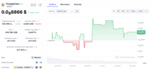 Dónde comprar Trumpcoin: la criptomoneda de Donald Trump