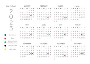 Calendario de vencimientos de Futuros y Opciones sobre índices 2025 en Perú