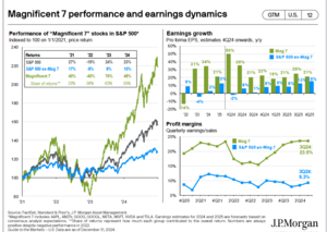 Mis conversaciones, actuaciones y reflexiones con un gestor de IA (IV)