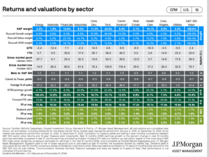 Mis conversaciones, actuaciones y reflexiones con un gestor de IA (IV)