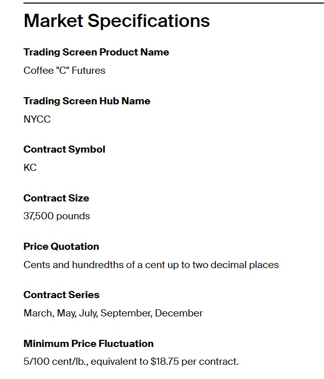 Így működnek a kávé határidős szerződések | Forrás: ICE