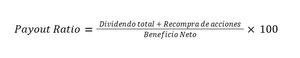 ¿Cómo elegir empresas que reparten dividendos?