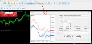 ¿Qué es una orden de compra limitada y cómo se usa en trading?