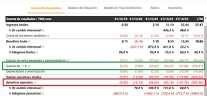 ¿Cómo invertir en computación cuántica? | Las 3 acciones más prometedoras