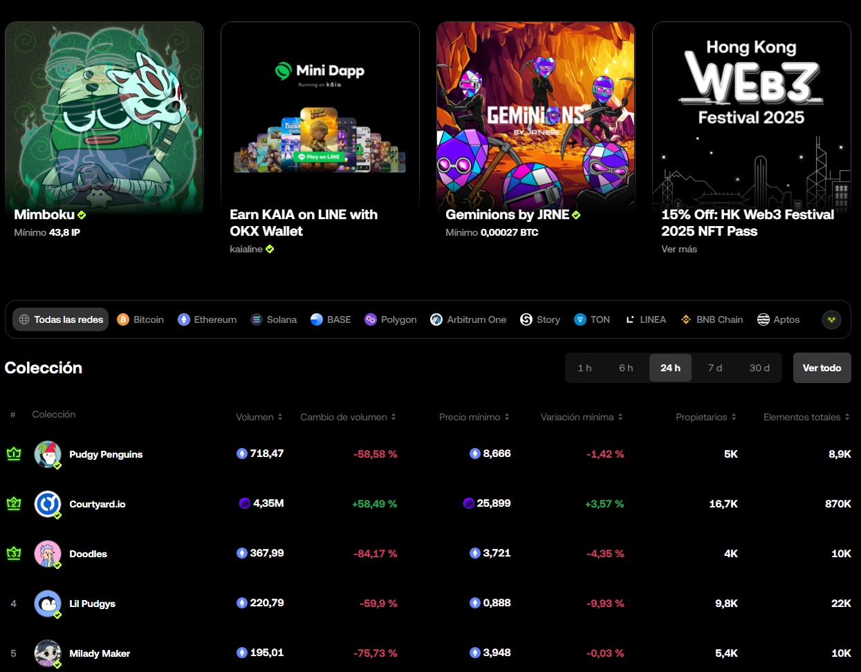 OKX tárcán keresztül elérhető DEX szolgáltatások