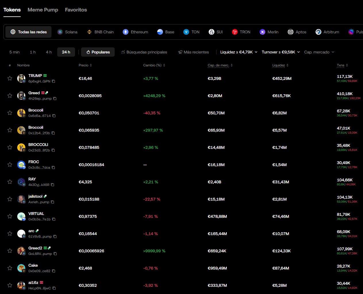 Néhány az OKX-en elérhető tokenek közül
