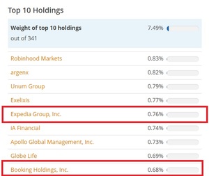 Invertir en rejuvenecimiento y longevidad: ¿Será la industria más grande del mundo?