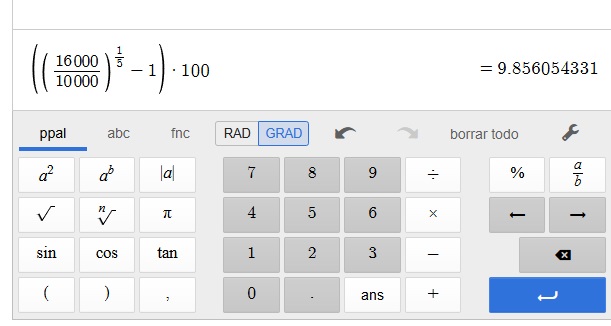 CAGR számítása online számológéppel