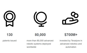 ¿Cómo invertir en robótica? - Acciones, ETFs y fondos