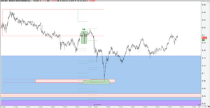 Ya estamos en el ¿y ahora qué? de SAN
