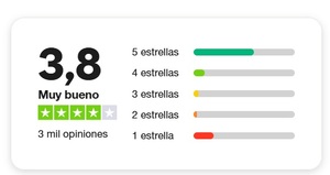 Trade Republic vs MyInvestyor: ¿Qué broker es mejor?