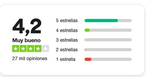 Trade Republic vs MyInvestyor: ¿Qué broker es mejor?