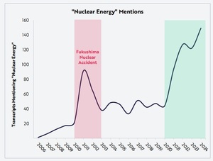¿Cómo invertir en energía? | Acciones y ETFs