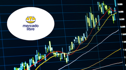 Imagen de velas japonesas con el logo de mercado libre a un lado