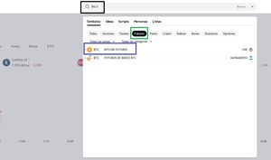 Futuros de Bitcoin: ¿Qué son y cómo funcionan?