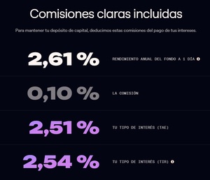 Lightyear: cuenta de saldo remunerada al 1,9% TAE