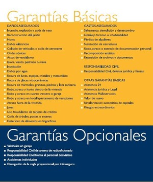 Seguro de Hogar OCASO: Análisis y coberturas