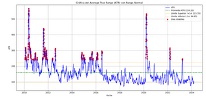 1 Introducción al Trading con Cruces de EMA: Fundamentos y Herramientas Esenciales