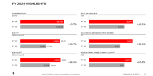 Carta del Argos- Marzo 2025