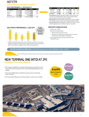 Carta del Argos- Marzo 2025