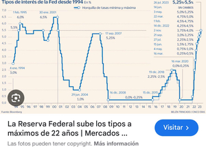 Newsmax como lección de lo que también es la bolsa.