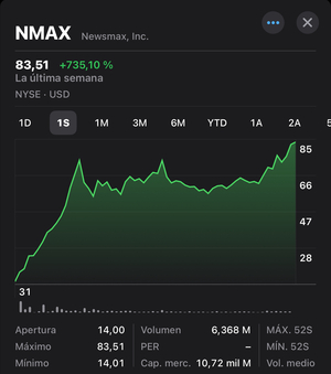 Newsmax como lección de lo que también es la bolsa.