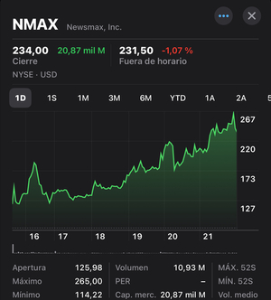Newsmax como lección de lo que también es la bolsa.