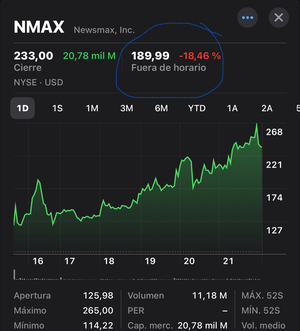 Newsmax como lección de lo que también es la bolsa.