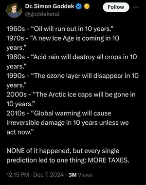 ¿Está la indexación pasiva en una burbuja?