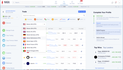 activos para operar en naga
