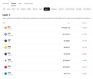 Binance vs OKX: ¿Qué exchange es mejor?