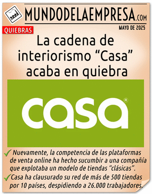 La cadena de interiorismo "Casa" acaba en quiebra (mayo de 2025) - NOTICIAS MDE La cadena de interiorismo "Casa" acaba en quiebra (mayo de 2025) - NOTICIAS MDE