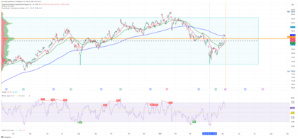 TSMC: El gigante silencioso lidera la revolución IA