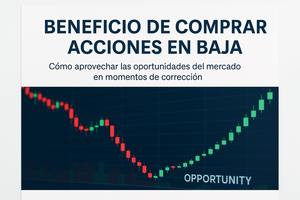 Beneficio de comprar acciones en baja