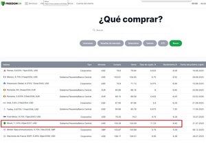 Bonos high yield o "basura": ¿Merece la pena invertir en ellos?