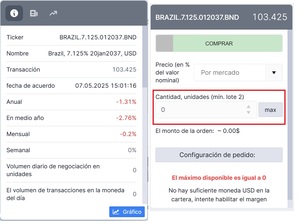 Bonos high yield o "basura": ¿Merece la pena invertir en ellos?