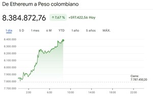 Bitcoin vs Ethereum: ¿cuál le conviene más a los inversionistas?